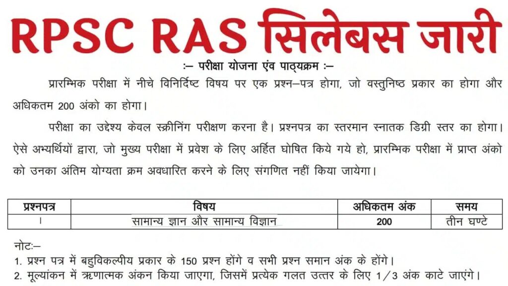 RPSC RAS Syllabus